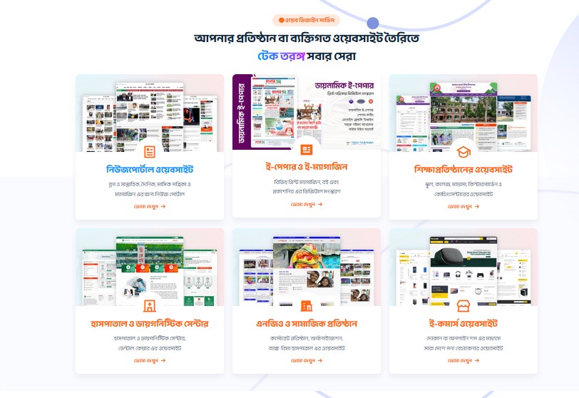 Digital Service Selling PHP script by DMRSTI